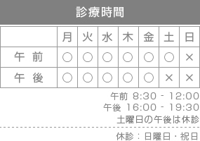 診療時間